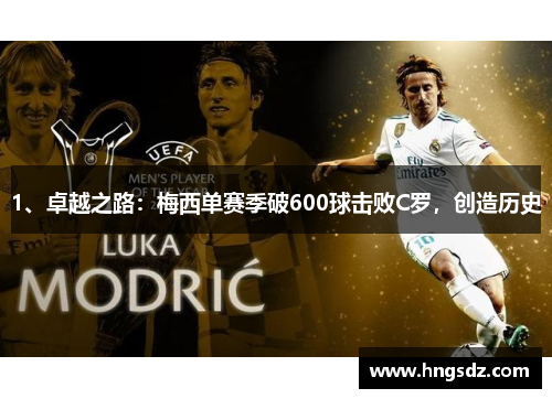 1、卓越之路：梅西单赛季破600球击败C罗，创造历史